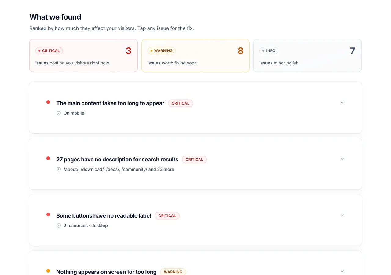 Website checker issue report: critical, warning and info findings, ranked by impact